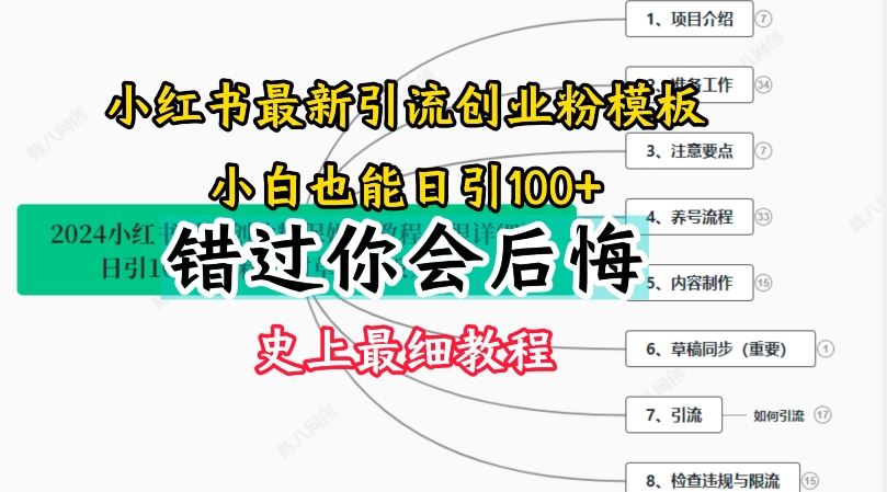 2024小红书引流创业粉史上最细教程，手把手教你引流【揭秘】-怡宝聊项目
